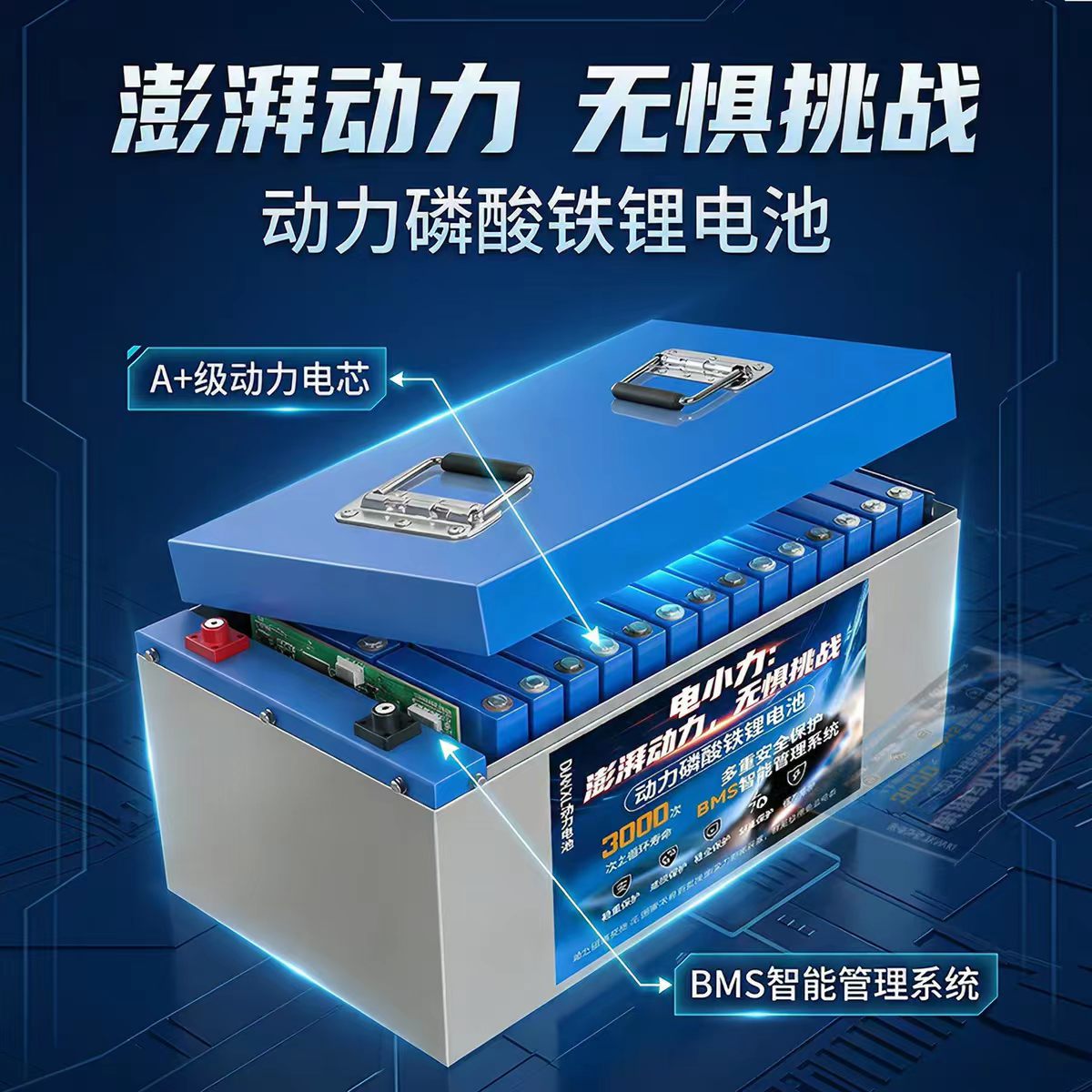 Akumulator litowo-żelazowo-fos – 72V 30Ah Lifepo4 Battery Pack recenzja i cena