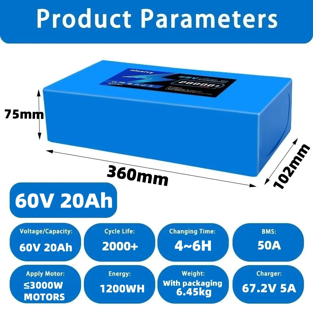 Aleaivy Akumulator 60V 20AH 30 – 60V 30Ah 21700 Battery Pack recenzja i cena
